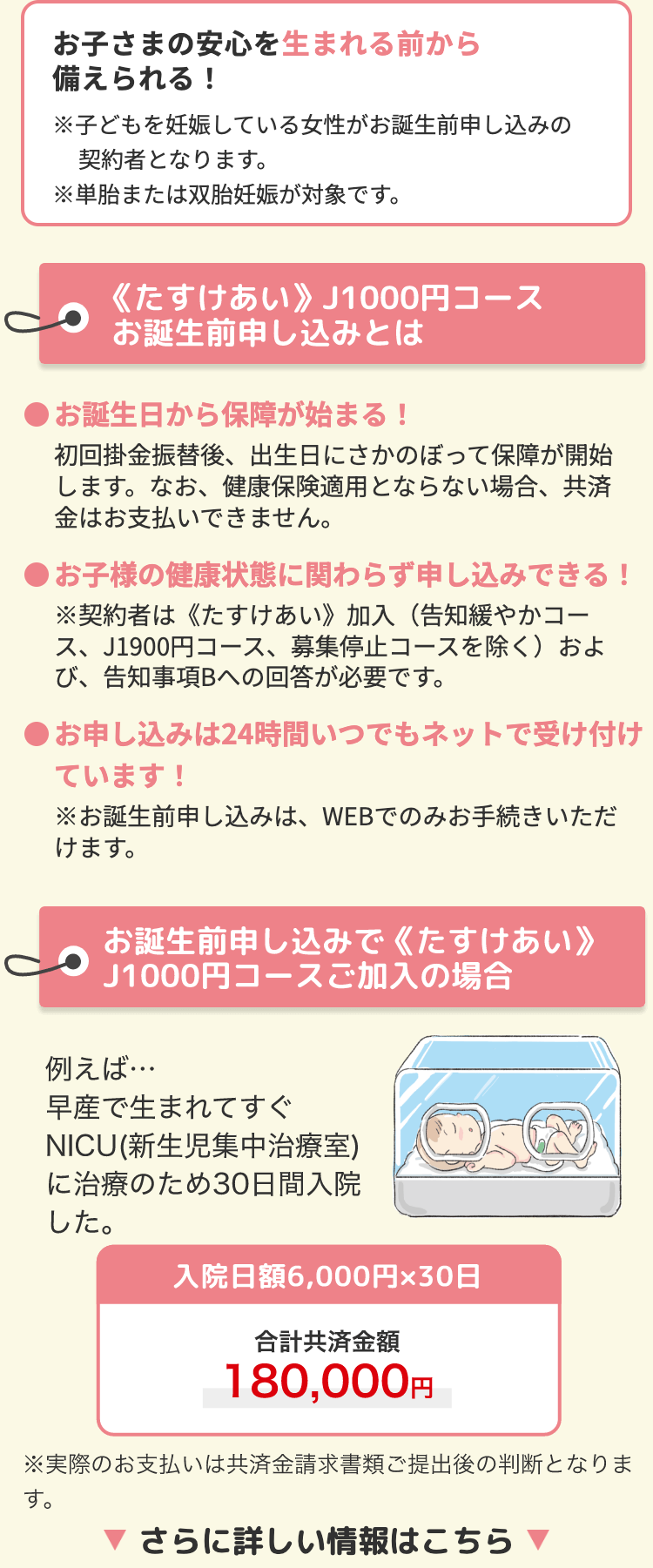 お子さまの安心を生まれる前から
備えられる!
※子どもを妊娠している女性がお誕生前申し込みの
契約者となります。
※単胎または双胎妊娠が対象です。
《たすけあい》 J1000円コース
お誕生前申し込みとは
お誕生日から保障が始まる!
初回掛金振替後、出生日にさかのぼって保障が開始
します。なお、健康保険適用とならない場合、共済
金はお支払いできません。
お子様の健康状態に関わらず申し込みできる!
※契約者は《たすけあい》 加入 (告知緩やかコー
ス、J1900円コース、 募集停止コースを除く)およ
び、告知事項Bへの回答が必要です。
お申し込みは24時間いつでもネットで受け付け
ています!
※お誕生前申し込みは、WEBでのみお手続きいただ
けます。
お誕生前申し込みで 《たすけあい》
J1000円コースご加入の場合
例えば･･･
早産で生まれてすぐ
NICU(新生児集中治療室)
に治療のため30日間入院
した。
入院日額6,000円×30日
合計共済金額
180,000円
※実際のお支払いは共済金請求書類ご提出後の判断となりま
す。
▼さらに詳しい情報はこちら ▼