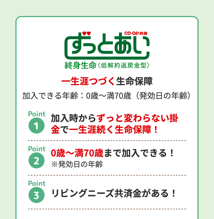 「ずっとあい
終身生命<低解約返戻金型〉
一生涯つづく生命保障
加入できる年齢:0歳~満70歳 (発効日の年齢)
Point
加入時からずっと変わらない掛
1
金で一生涯続く生命保障!
Point 0歳~満70歳まで加入できる!
2
Point
※発効日の年齢
3 リビングニーズ共済金がある!