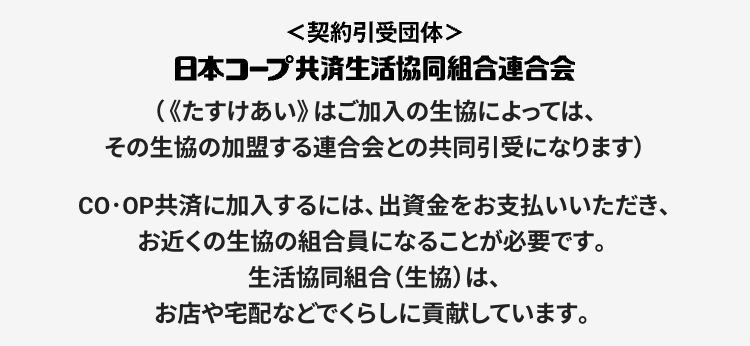 <契約引受団体>
日本コープ共済生活協同組合連合会
( 《たすけあい》 はご加入の生協によっては、
その生協の加盟する連合会との共同引受になります)
CO・OP共済に加入するには、 出資金をお支払いいただき、
お近くの生協の組合員になることが必要です。
生活協同組合(生協) は、
お店や宅配などでくらしに貢献しています。